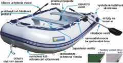 akcia FANTOM 270 �ed� +sonar Elite 3X