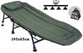 Leh�tko ryb�rske Elite 6n�h / 220kg