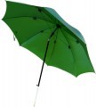 d�dnik zebco nylon anglers